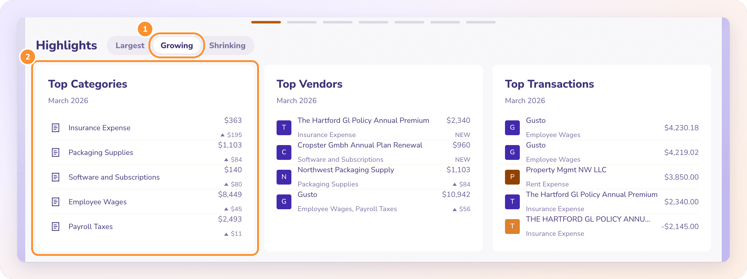 Expenses Highlights switched to Growing: the categories, vendors and transactions that rose most in March 2026