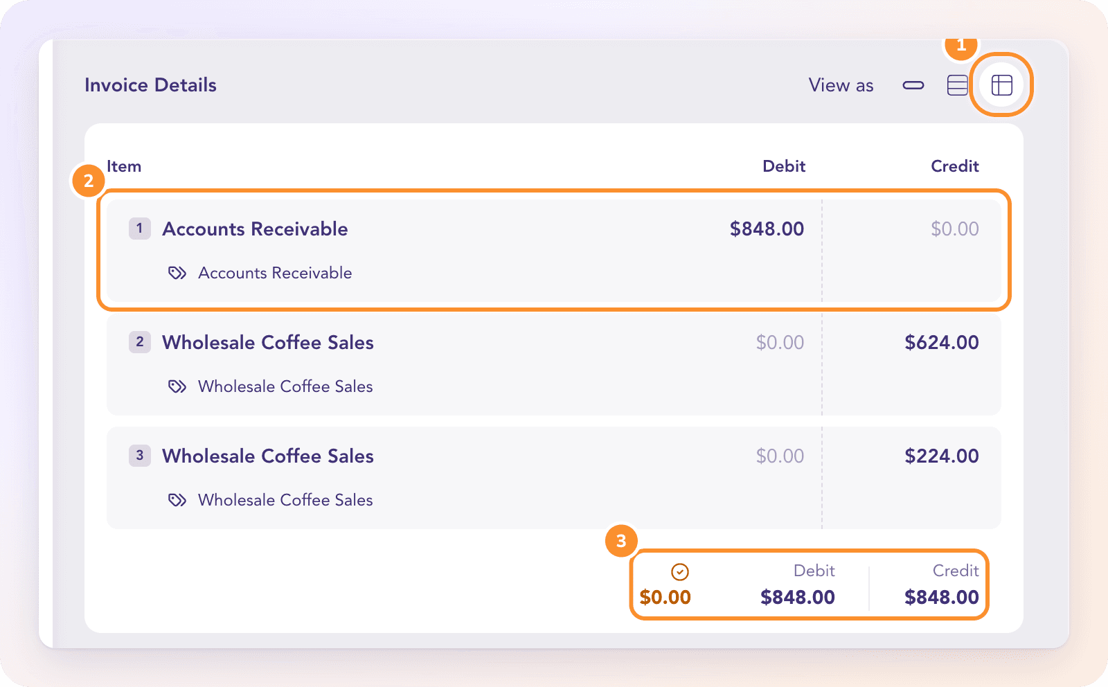 An approved invoice in the journal view: Accounts Receivable debited, sales credited, debits equal credits