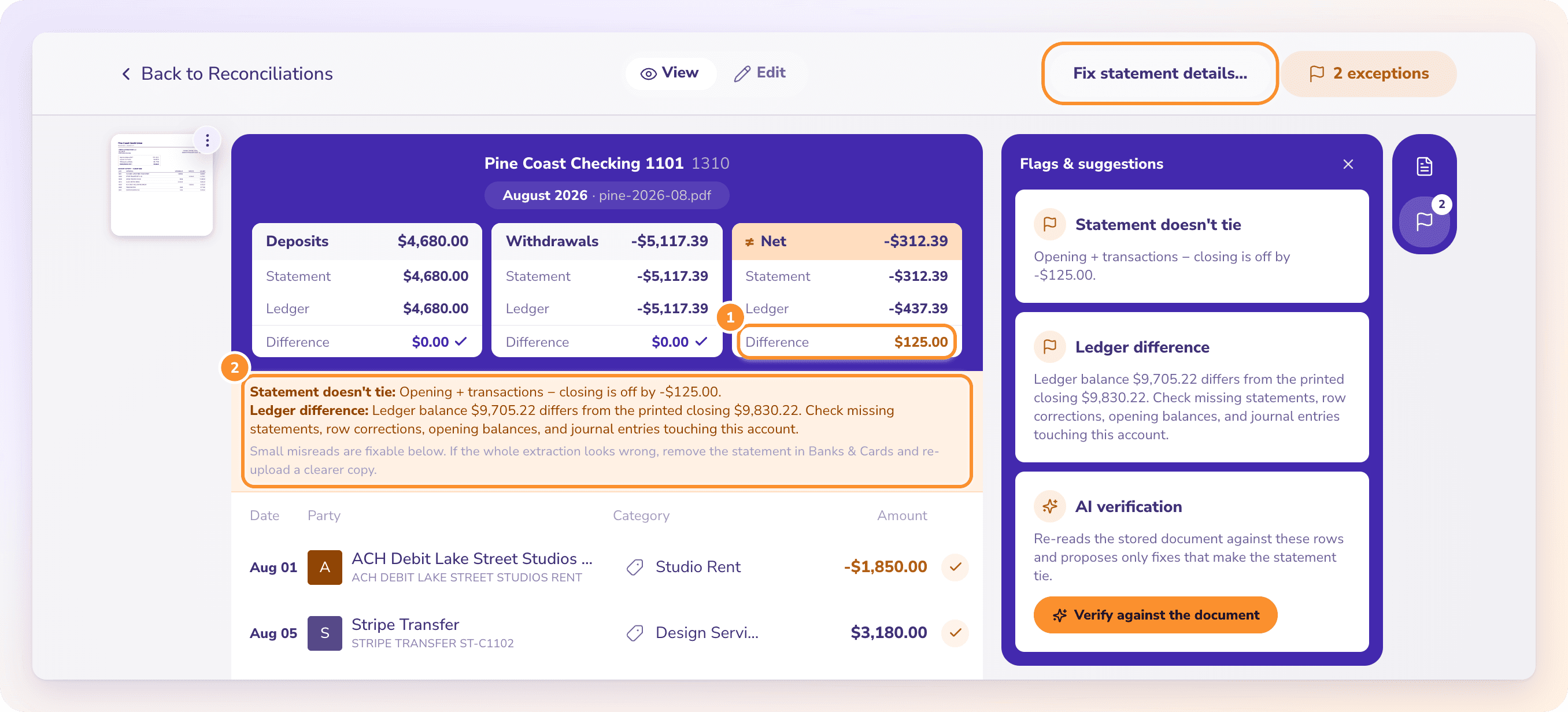 A month that doesn’t tie: deposits, withdrawals and net compared between the statement and the ledger, with the difference shown.