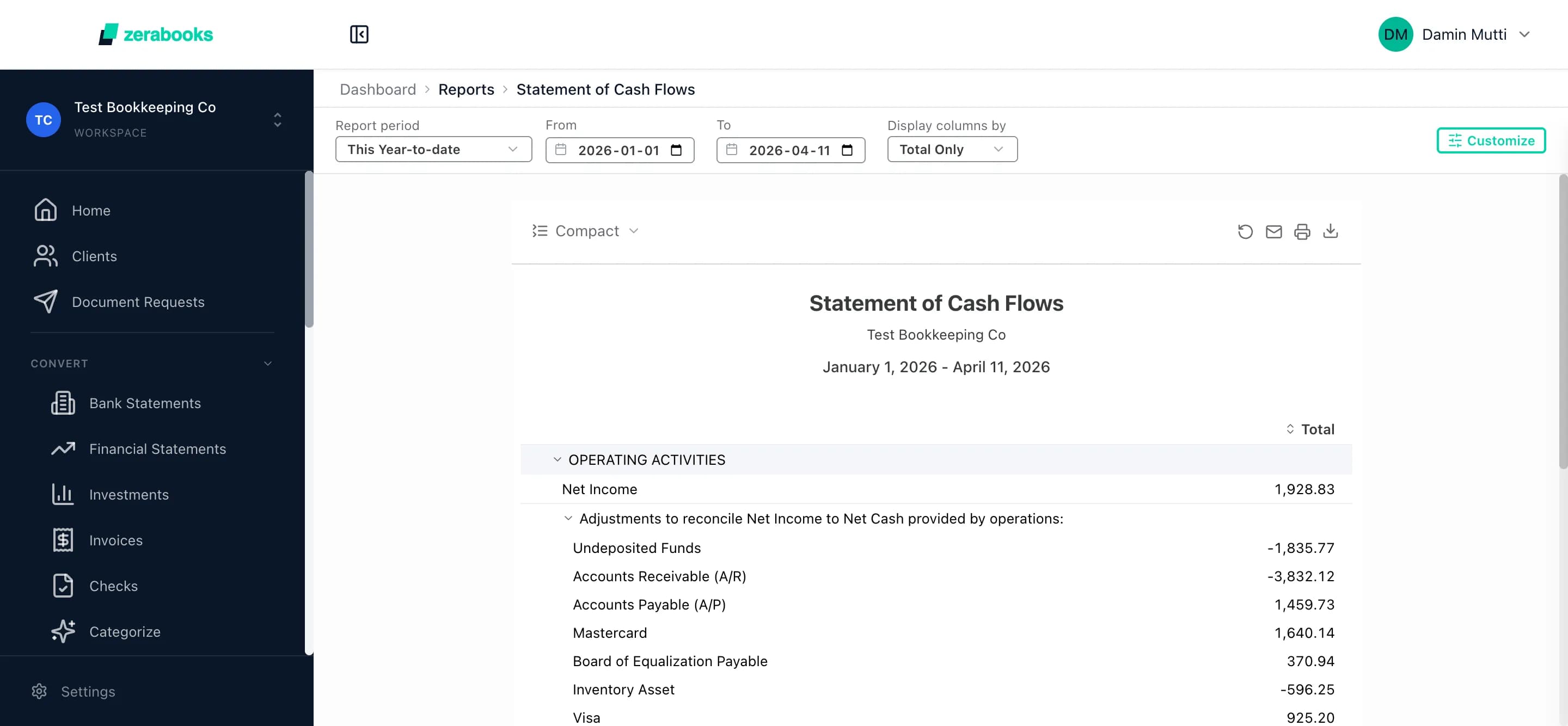 Zera Books cash flow statement for the closed period