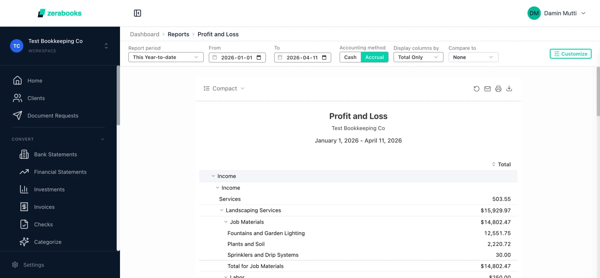 Profit and loss report