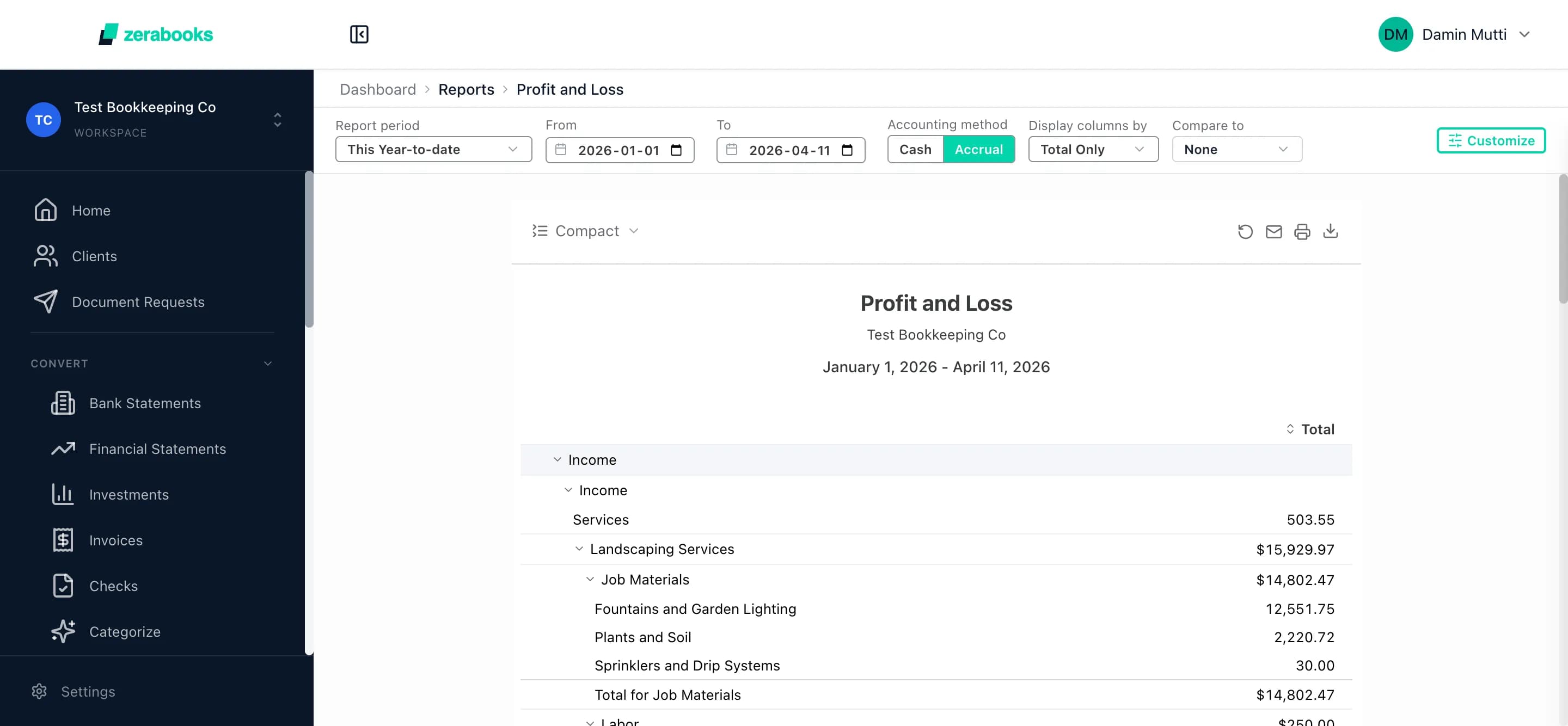 Zera Books profit and loss report for the closed period