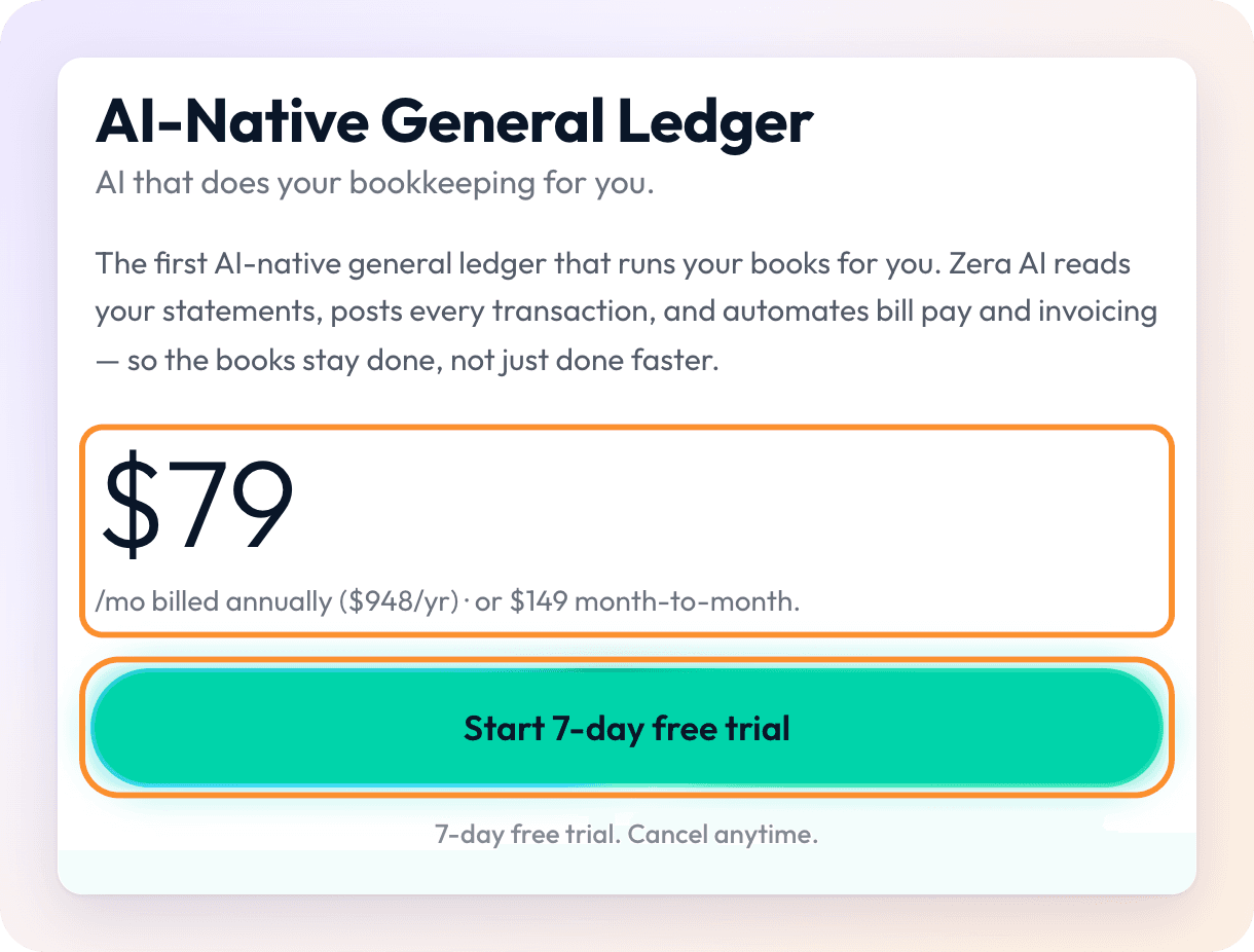 The General Ledger plan on the pricing page: $79 a month billed annually or $149 month to month, with a 7-day free trial