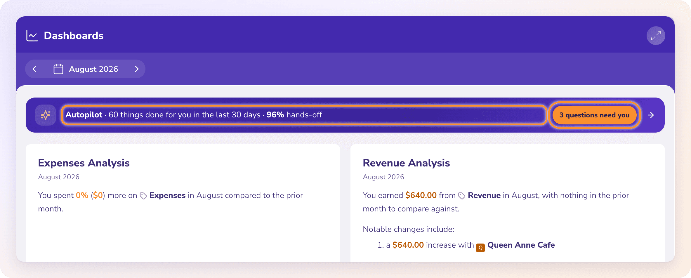 The Dashboards home: the Autopilot strip reports the work done for you, above the expense and revenue summaries