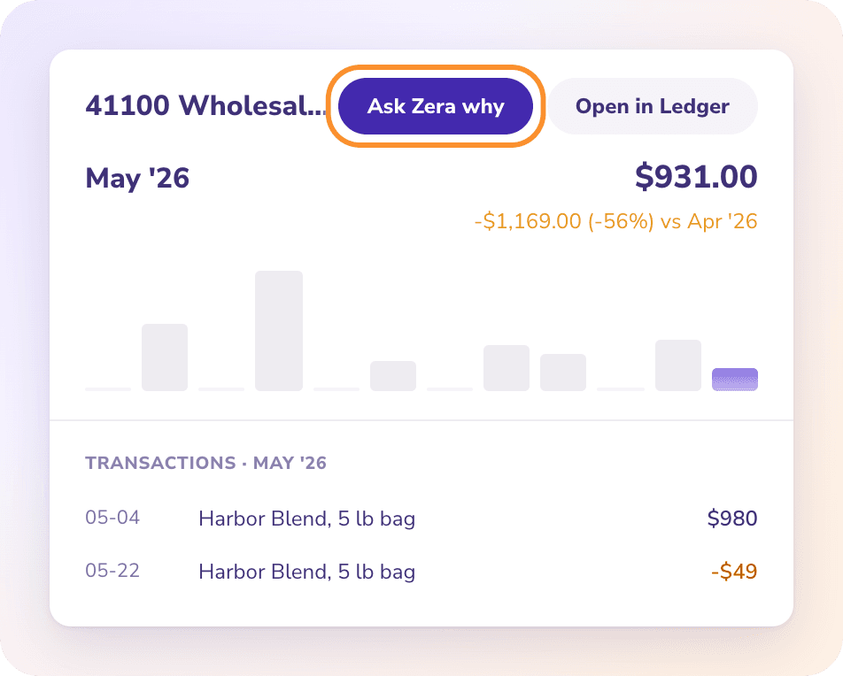 Click any number on Financials, then Ask Zera why